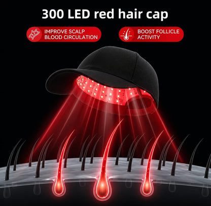 NeuroCap Therapy